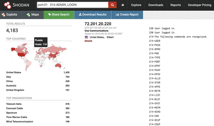 Shodan Scan Results