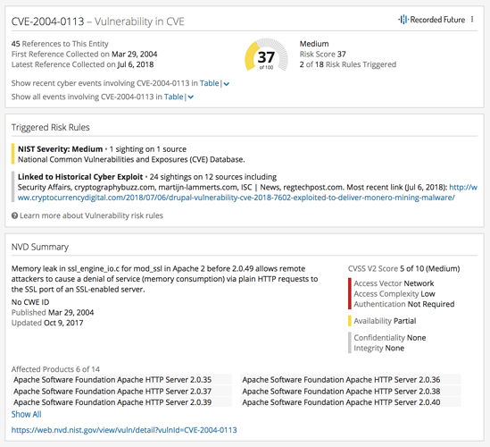 CVE Intel Card
