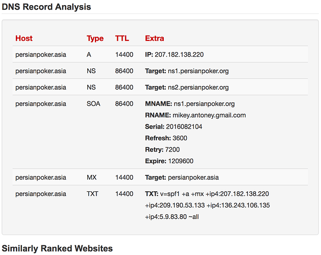 Ashiyane Forum Pastebin
