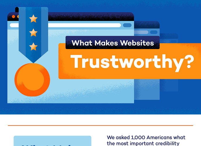 infographic that looks at what websites are trustworthy