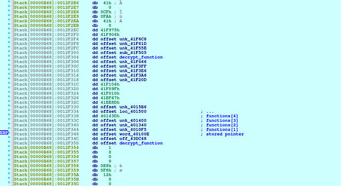 pointers_on_stack.png