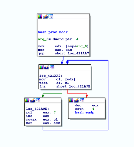hash_function