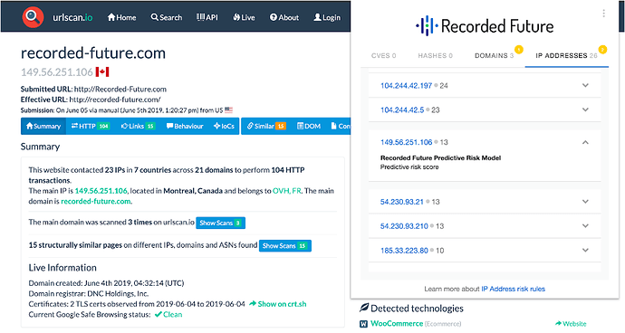 Suspicious Site URLScan