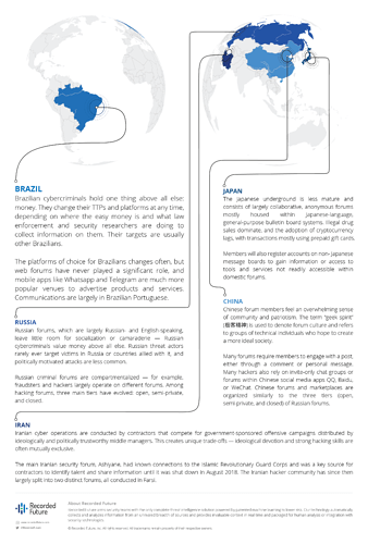 Infographic