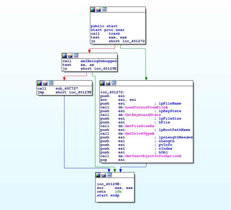 function_first.png