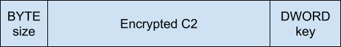 c2_packet.png
