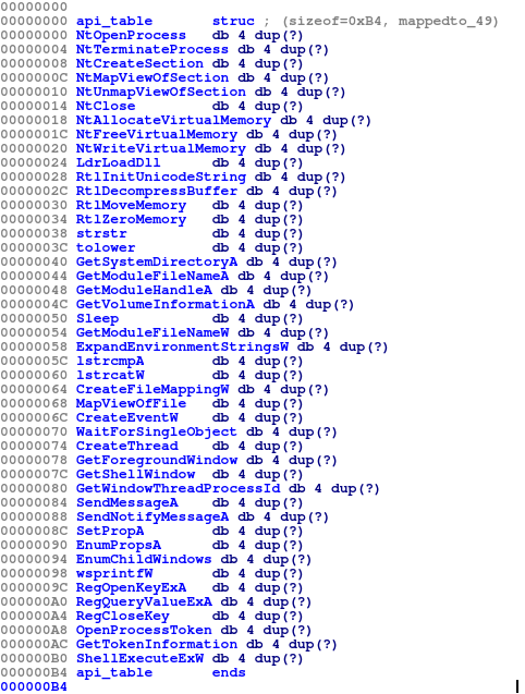 api_table.png