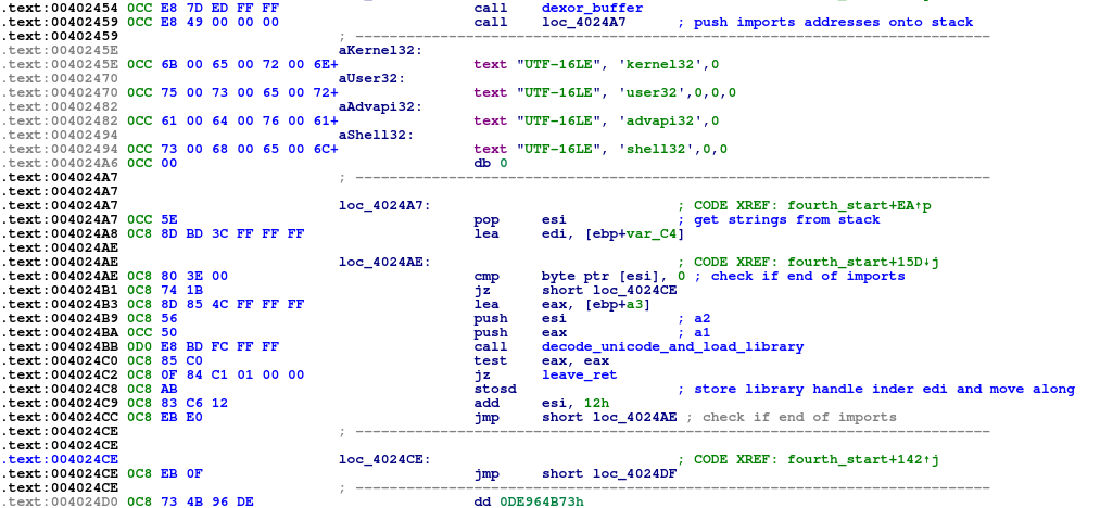 load_libraries.png