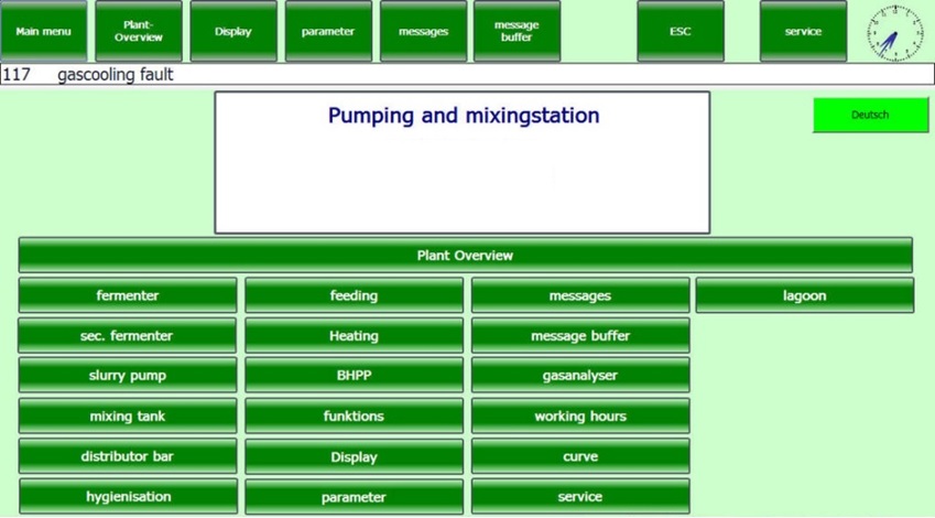 Figure 2. Screenshot of an exposed biogas HMI showing a top-level menu and available submenus