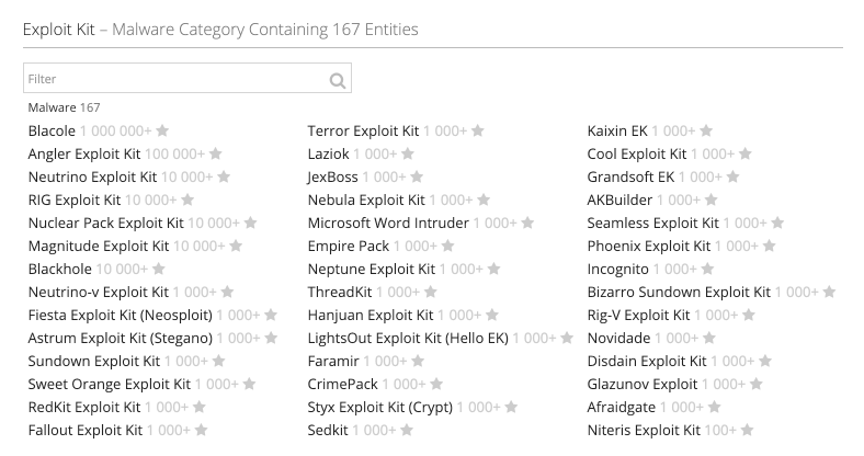 Exploit Kit Category
