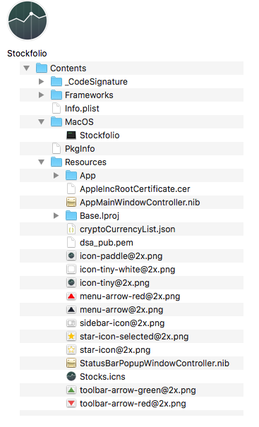 Figure 3. Comparison of the app bundle folder structure between the malware variant (top) and the legitimate app (version 1.5, bottom).