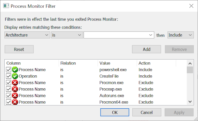 PROCMON Filter View showing filtering on powershell process name and CreateFile operation.