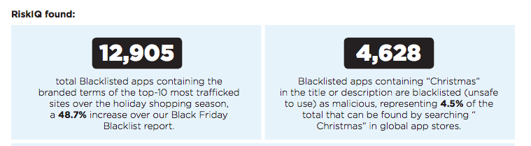 Businesses continued to see attackers target their attack surfaces outside the firewall during the 2018 holiday shopping season.