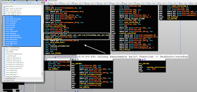 let-s-learn-deeper-dive-into-golang-constructs-of-ransomware-called-shifr-malware-analysis