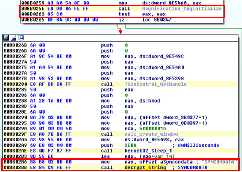 Taking Over the Overlay: What Triggers the AVLay Remote Access Trojan  (RAT)? - Malware Analysis - Malware Analysis, News and Indicators
