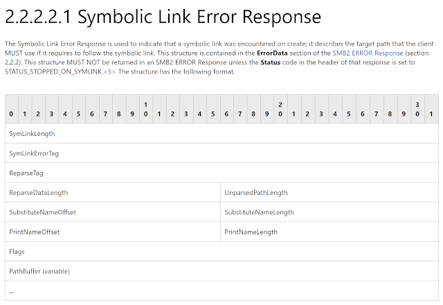 Screenshot of symbolic link error response from SMB specifications.