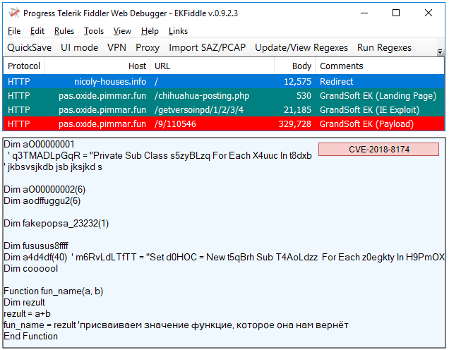 Exploit kits: fall 2019 review