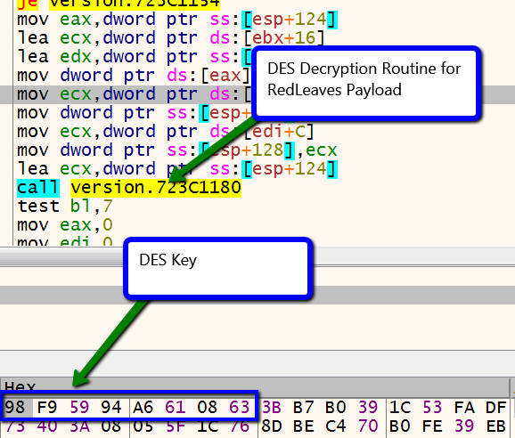 Decryption Routine